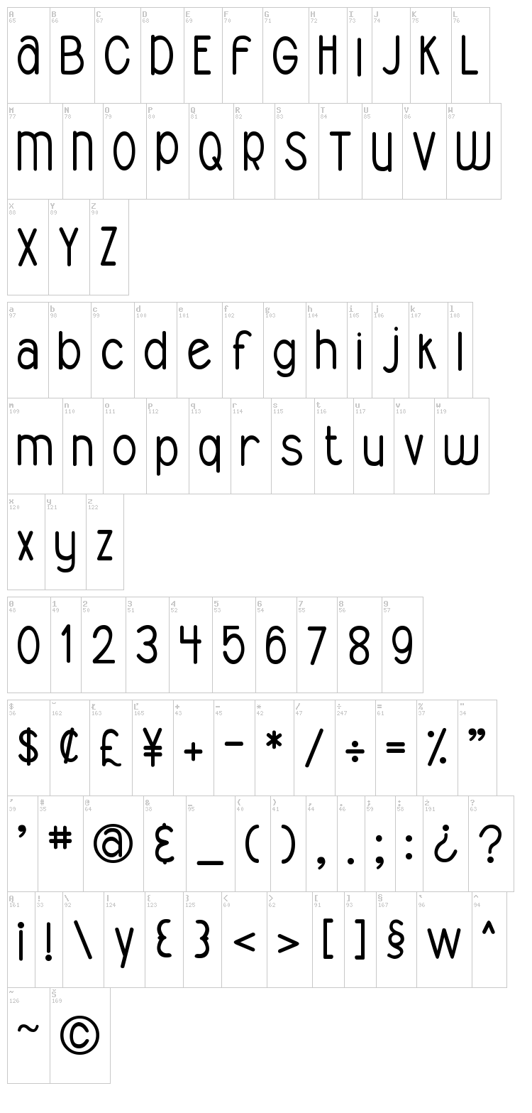 DJB Sunflowers for Vincent font map